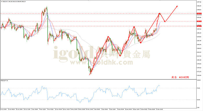 2021年1月5日黄金走势图 2021年1月5日黄金走势图